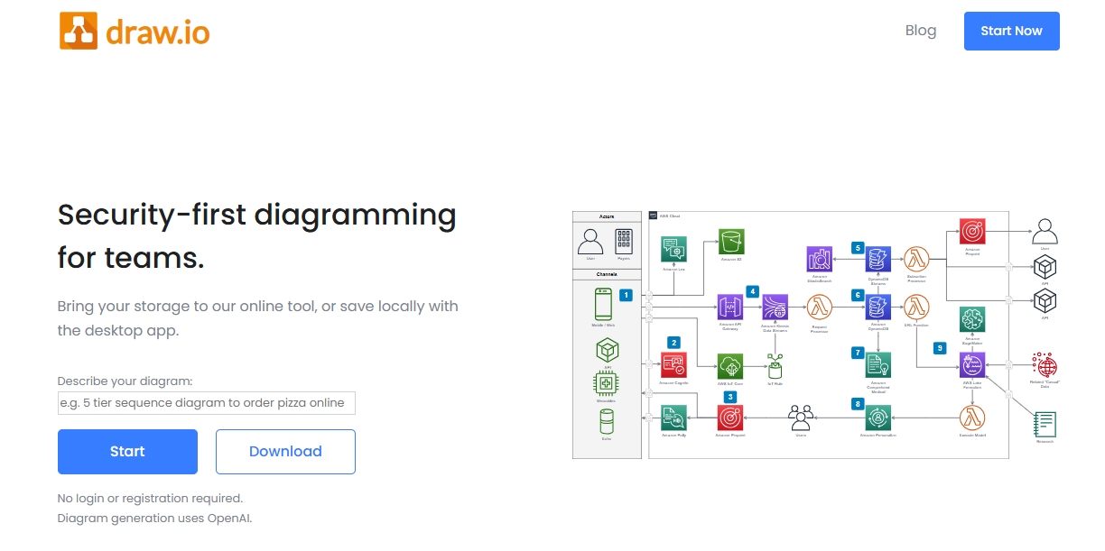 draw.io